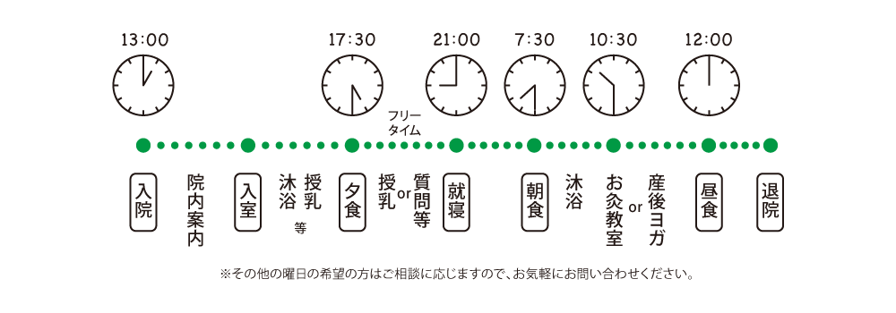 宿泊コーススケジュール
